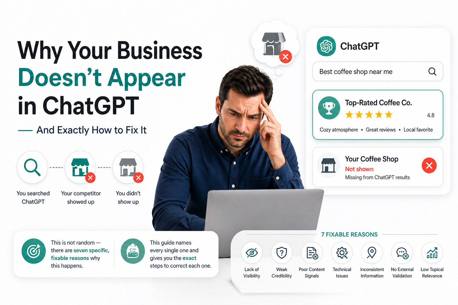 Business not appearing in ChatGPT — frustrated business owner seeing competitor cited instead