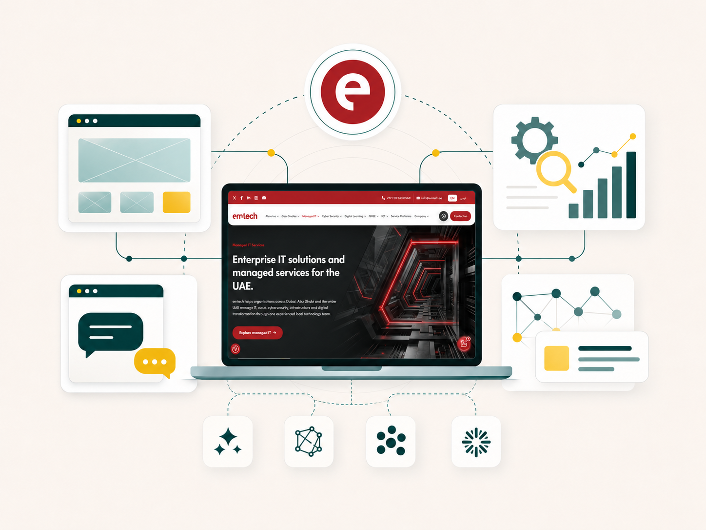 AI answer engines citing a UAE technology company as a recommended provider