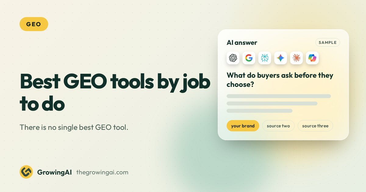 Best GEO tools by job to do: what to look for in each category