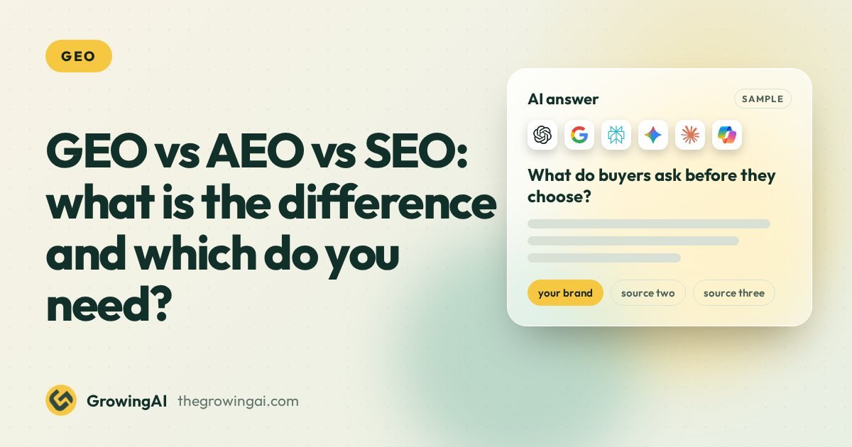 GEO vs AEO vs SEO: what is the difference and which do you need?