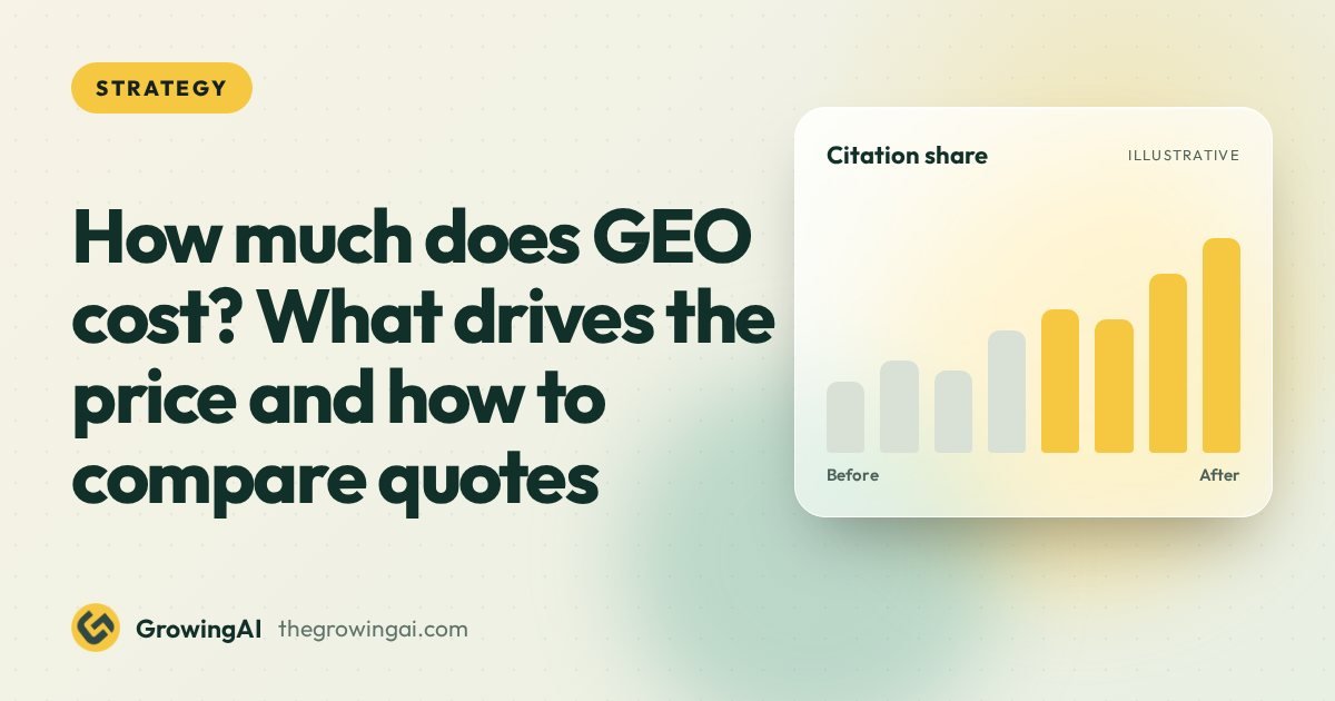 How much does GEO cost? What drives the price and how to compare quotes