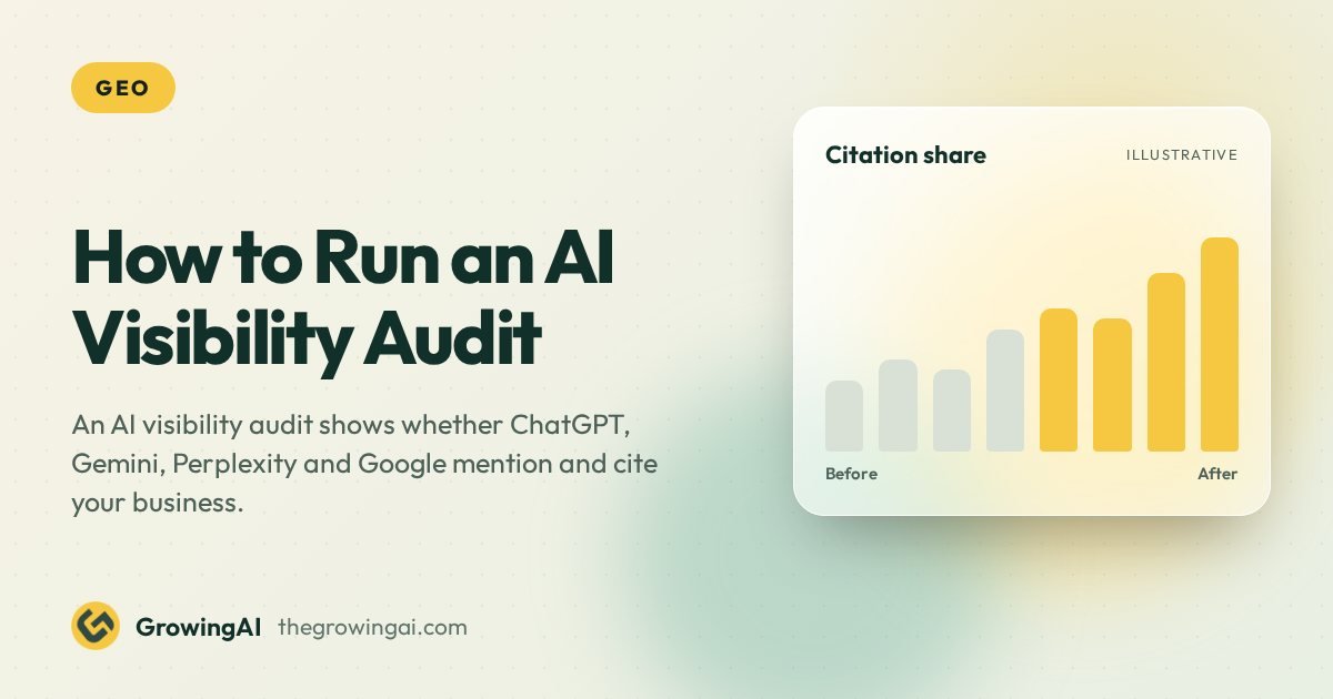 How to Run an AI Visibility Audit: A Step by Step Method