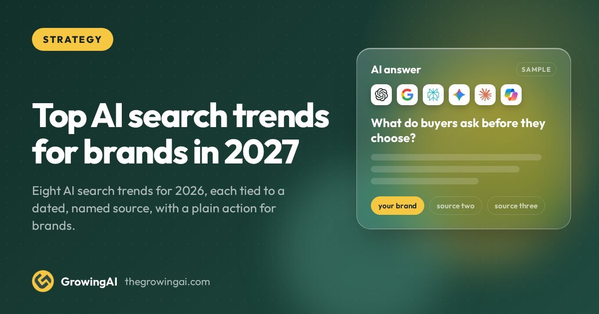 Top AI search trends for brands in 2027: 8 sourced trends and what to do